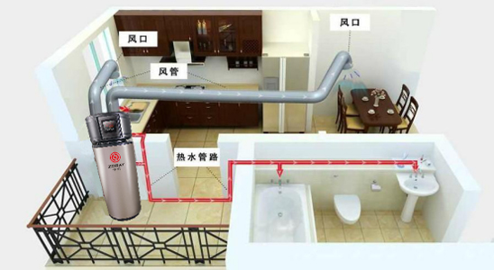 空氣源熱泵與空調(diào)有什么不同之處？區(qū)別在哪里？