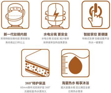 空氣能熱水器選擇有“門道”，專業(yè)研發(fā)工程師來解答