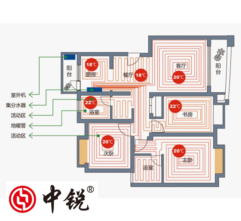 空氣能采暖多少錢？安裝一套，每平米需要多少錢？